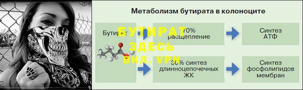 прущая мука Аркадак
