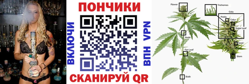 что такое   Плавск  Марихуана тримм 